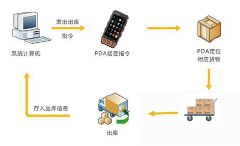 GA黄金甲(中国)最新官方网站