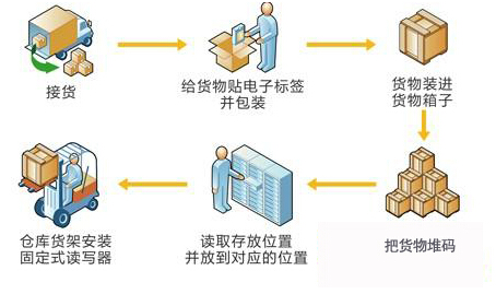 GA黄金甲(中国)最新官方网站