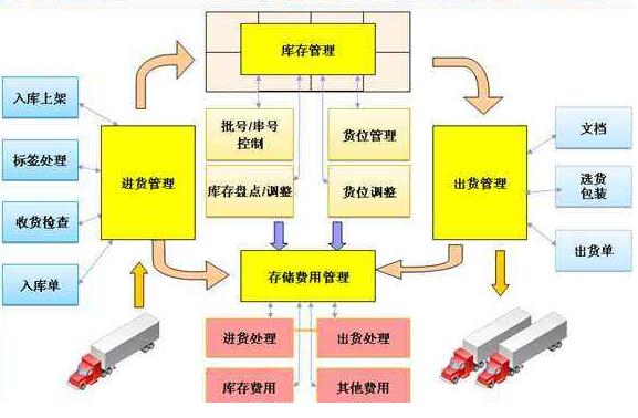 GA黄金甲(中国)最新官方网站