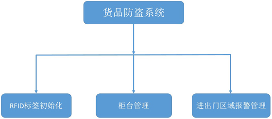 GA黄金甲(中国)最新官方网站