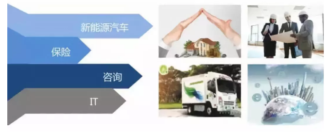 GA黄金甲(中国)最新官方网站