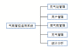GA黄金甲(中国)最新官方网站