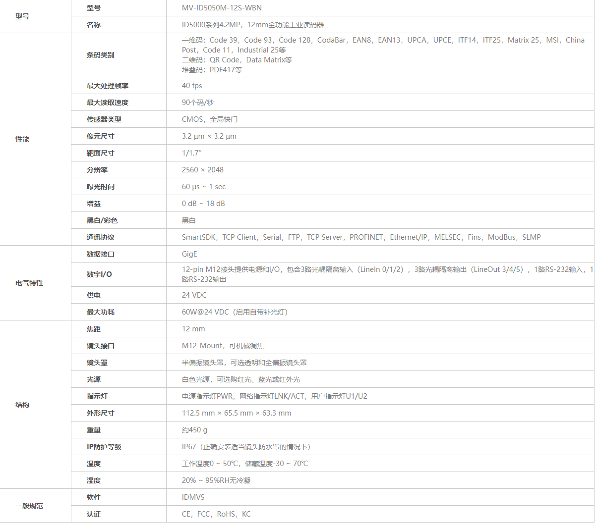 ？？？？？？礛V-ID5050M-12S-WBN工业读码器参数图