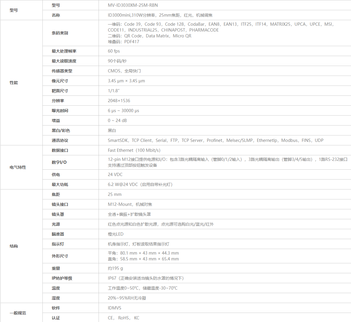 海？？礛V-ID3016XM-8M-RBN工业读码器参数图