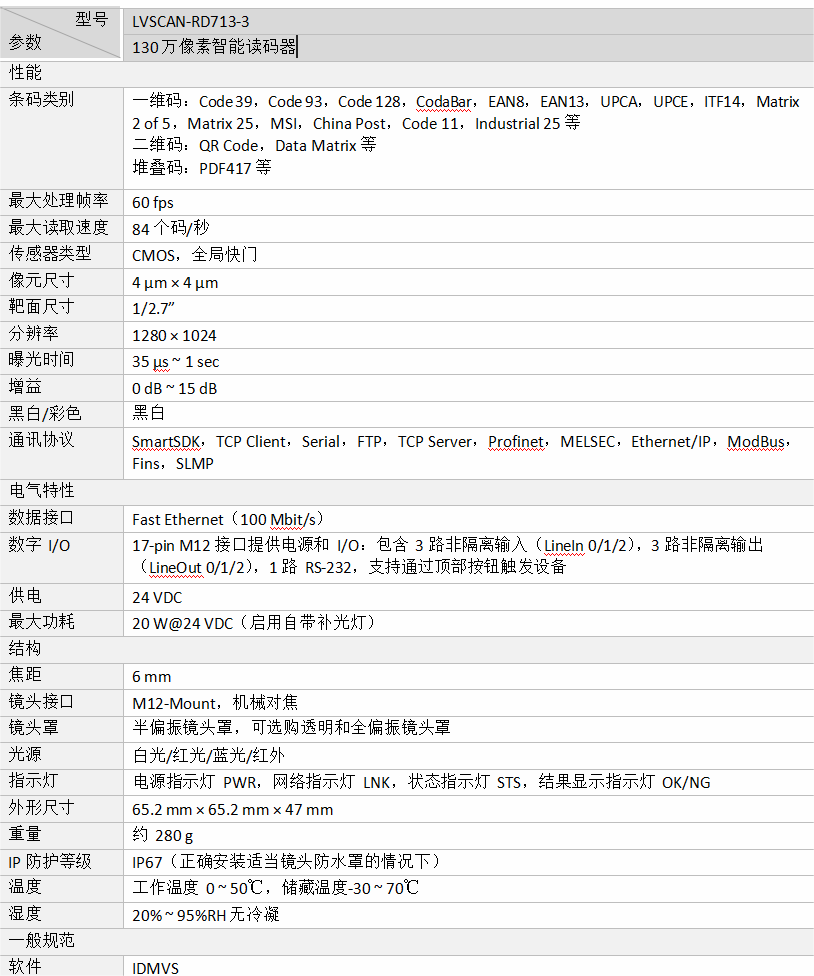 ？？？？？？？礚VSCAN-RD713-3智能读码器参数图