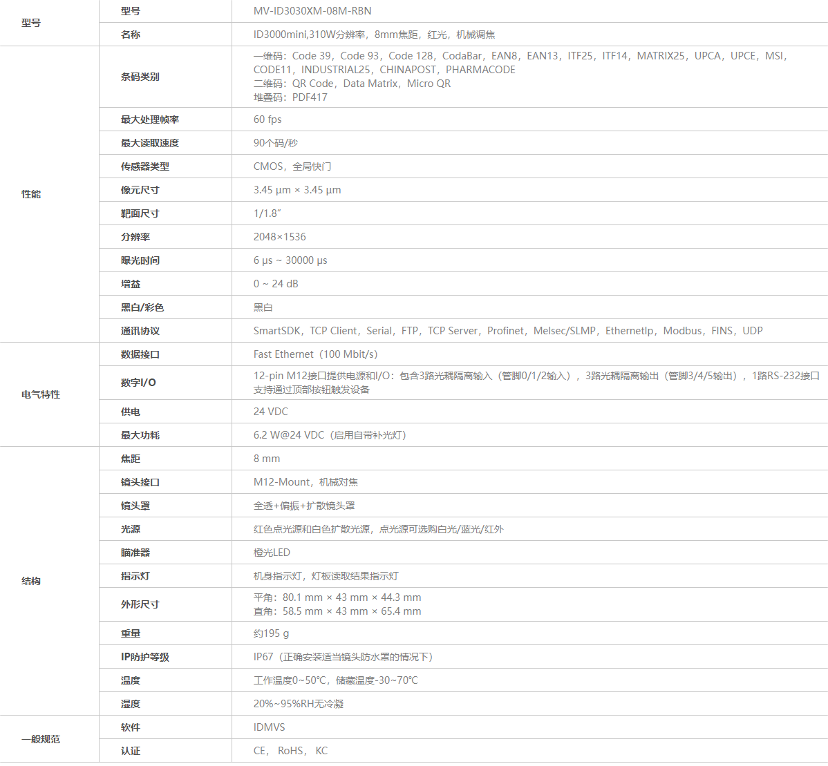 海？？？？礛V-ID3030XM-08M-RBN工业读码器参数图
